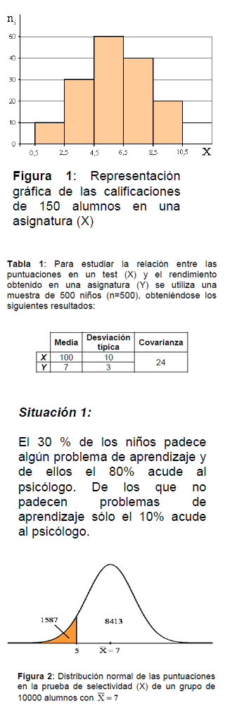 imagen de pregunta