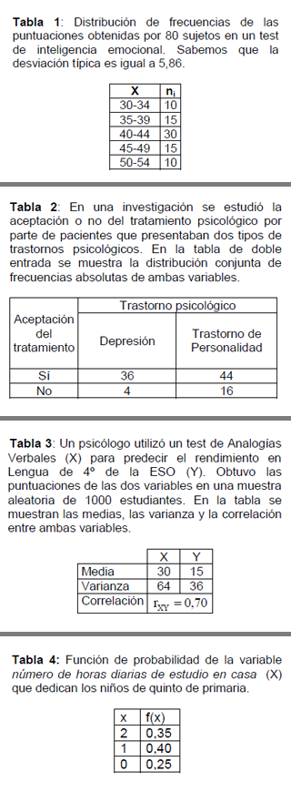 imagen de pregunta