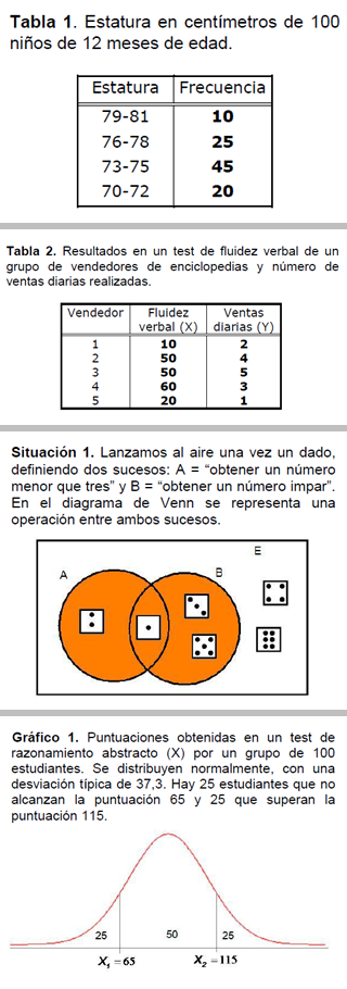 imagen de pregunta