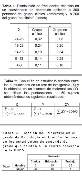 imagen de pregunta