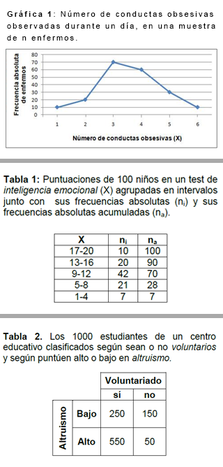 imagen de pregunta