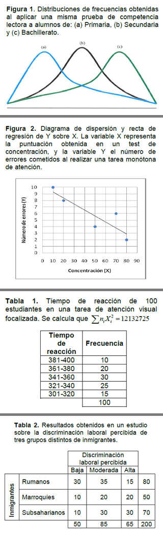 imagen de pregunta