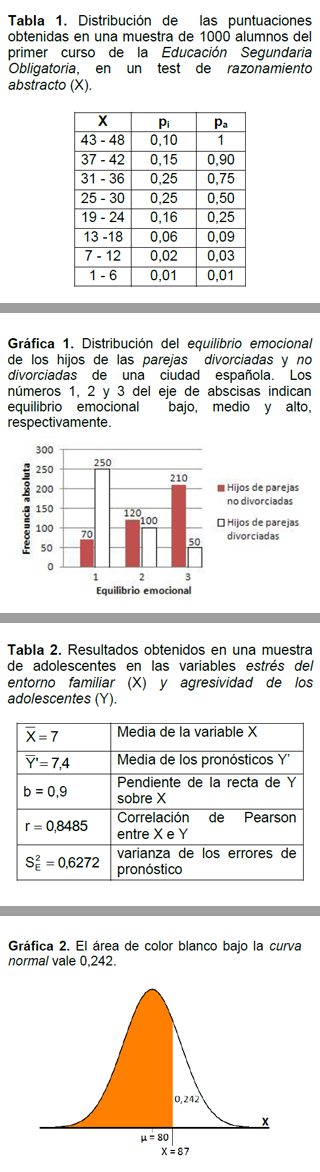 imagen de pregunta