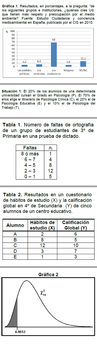 imagen de pregunta