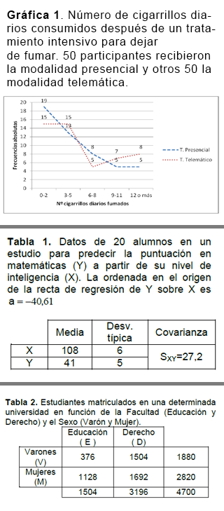 imagen de pregunta
