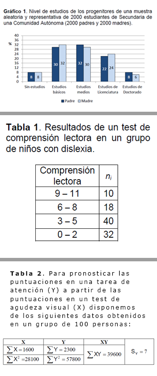 imagen de pregunta