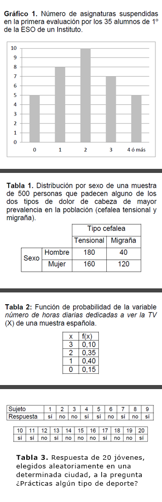 imagen de pregunta