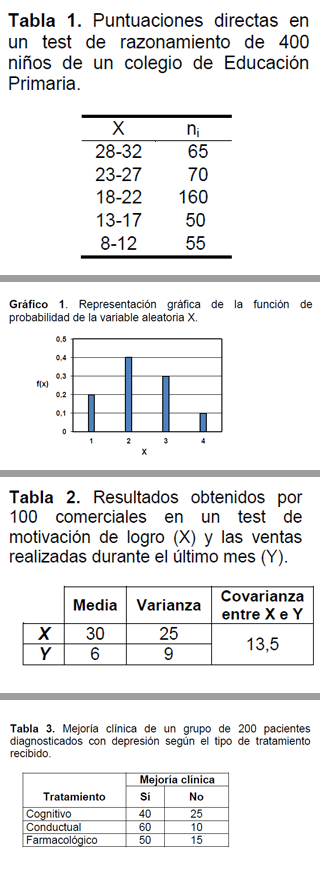 imagen de pregunta