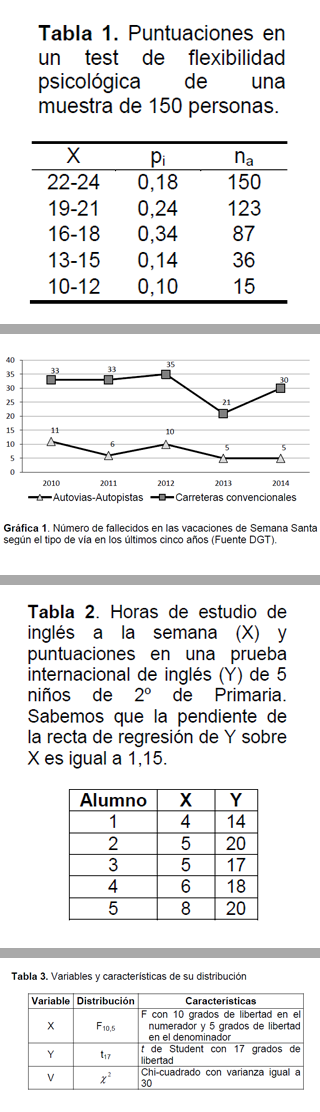 imagen de pregunta