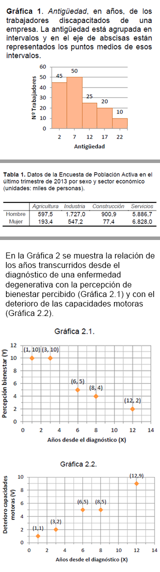 imagen de pregunta