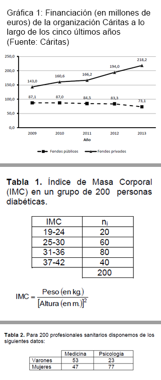 imagen de pregunta