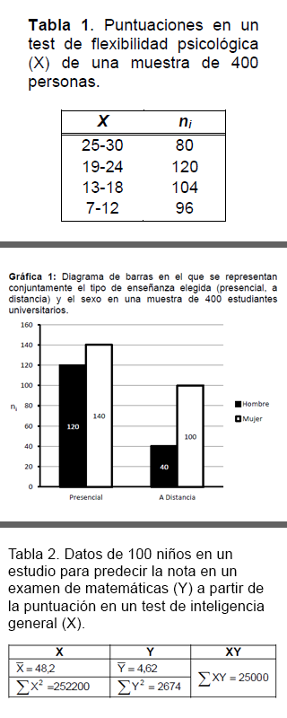 imagen de pregunta