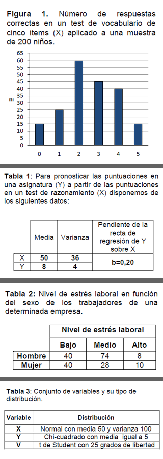 imagen de pregunta