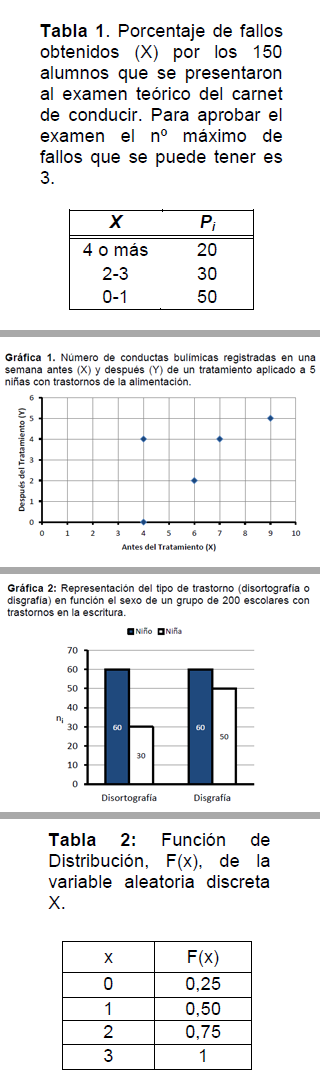 imagen de pregunta