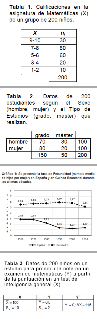 imagen de pregunta