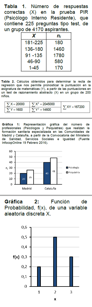 imagen de pregunta
