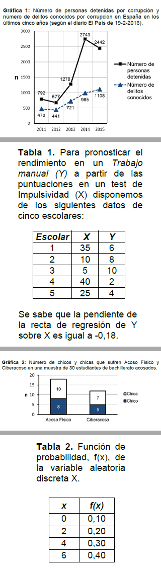 imagen de pregunta