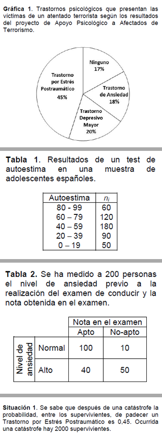 imagen de pregunta