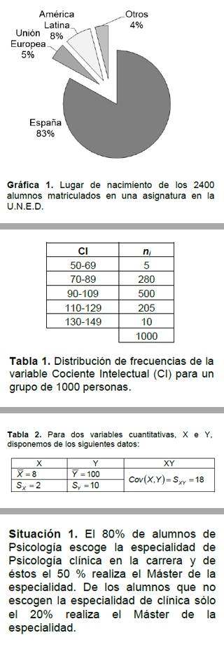 imagen de pregunta