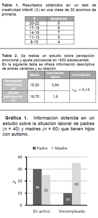 imagen de pregunta