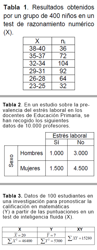 imagen de pregunta