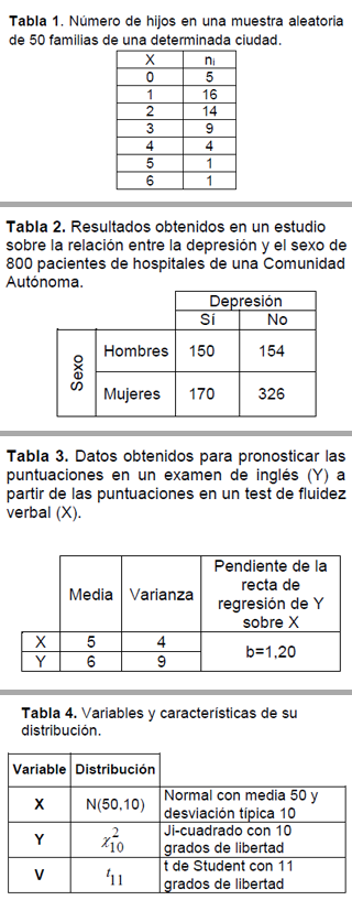 imagen de pregunta