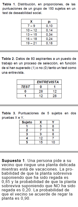 imagen de pregunta