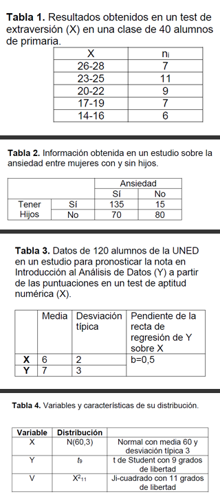 imagen de pregunta