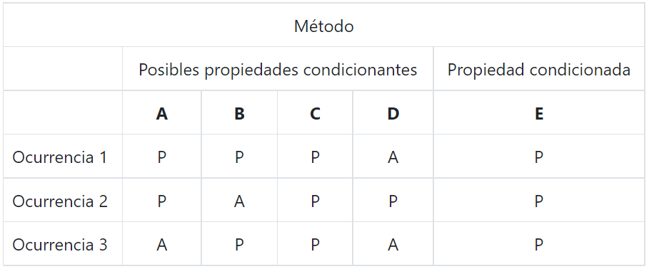 imagen de pregunta
