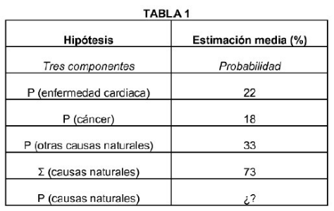 imagen de pregunta